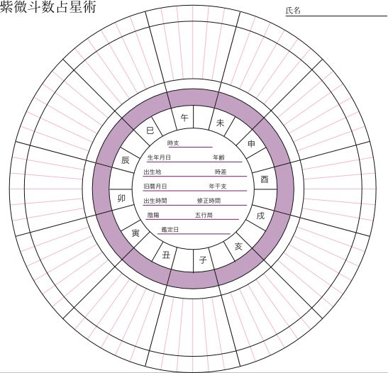 命盤サンプル円形[改良].jpg