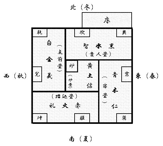 茶室五行図.jpg